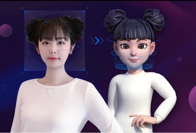 人脸3D虚拟形象生成  自动表情基底生成 人脸识别