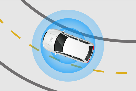 智能驾驶环绕视觉系统解决方案 虹软科技