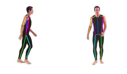 体感技术 人体检测 跟踪 识别综合解决方案 虹软科技